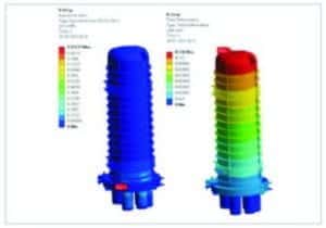 Thermal Loading using FEA 1
